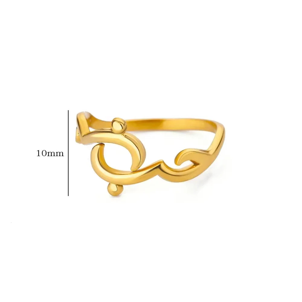Rings